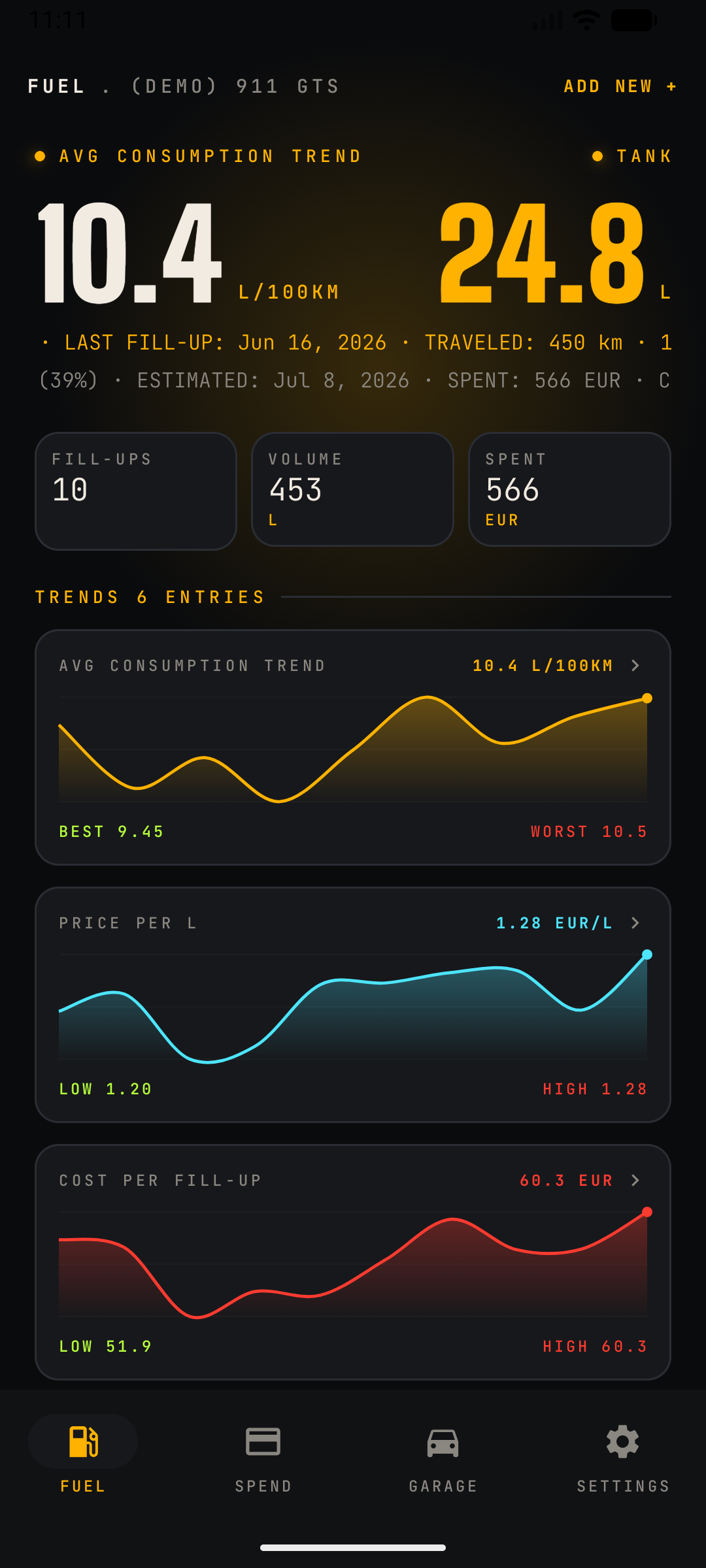 CarSpend Fuel screen showing fill-ups and economy