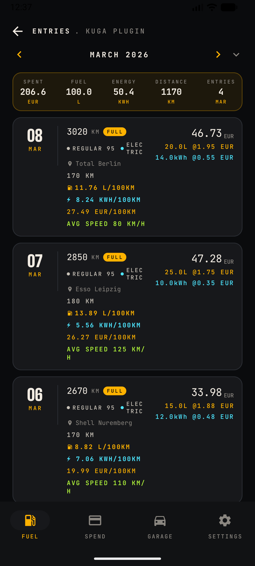 Plug-in hybrid entries — monthly list with combined fuel and charge detail per entry